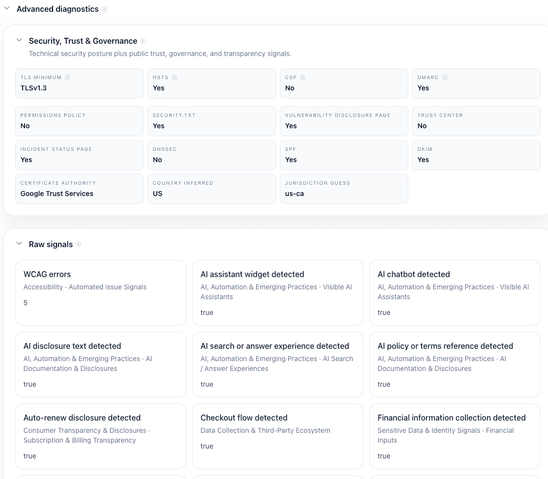 Consent detail signals section showing consent mechanism and privacy request path fields.